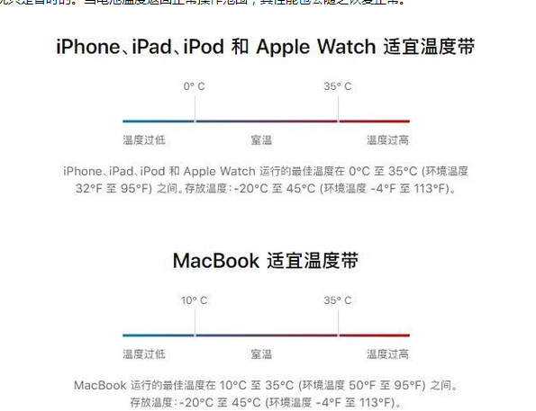 新华苹果13维修分享iPhone 13耗电越来越快怎么办 