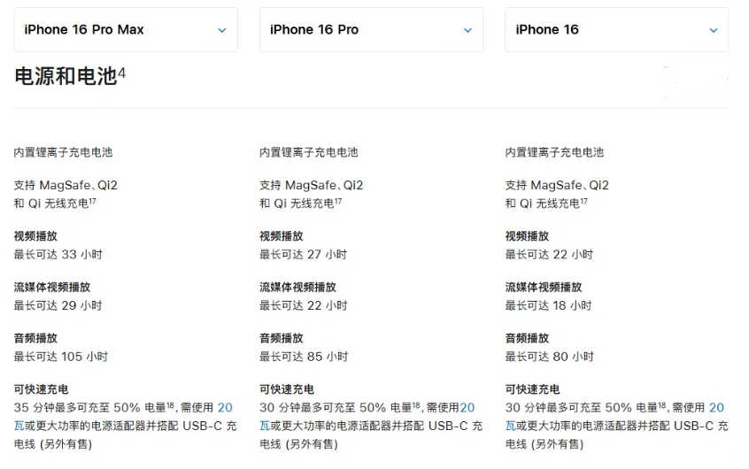 新华苹果手机维修分享 iPhone 16 目前实测充电峰值功率不超过 39W 